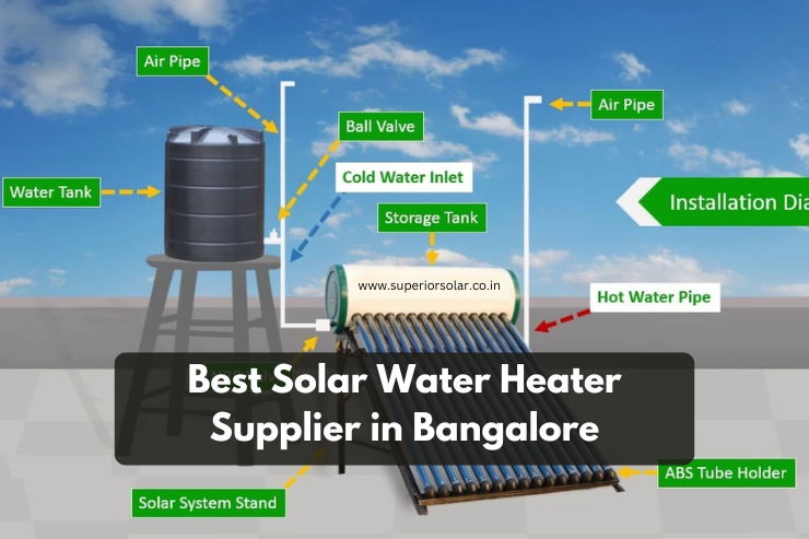 Why Superior Solar is the Best Solar Water Heater Supplier in Bangalore